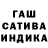 Марихуана индика Aman Vyas